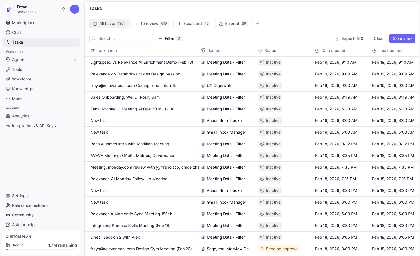 The original Tasks page