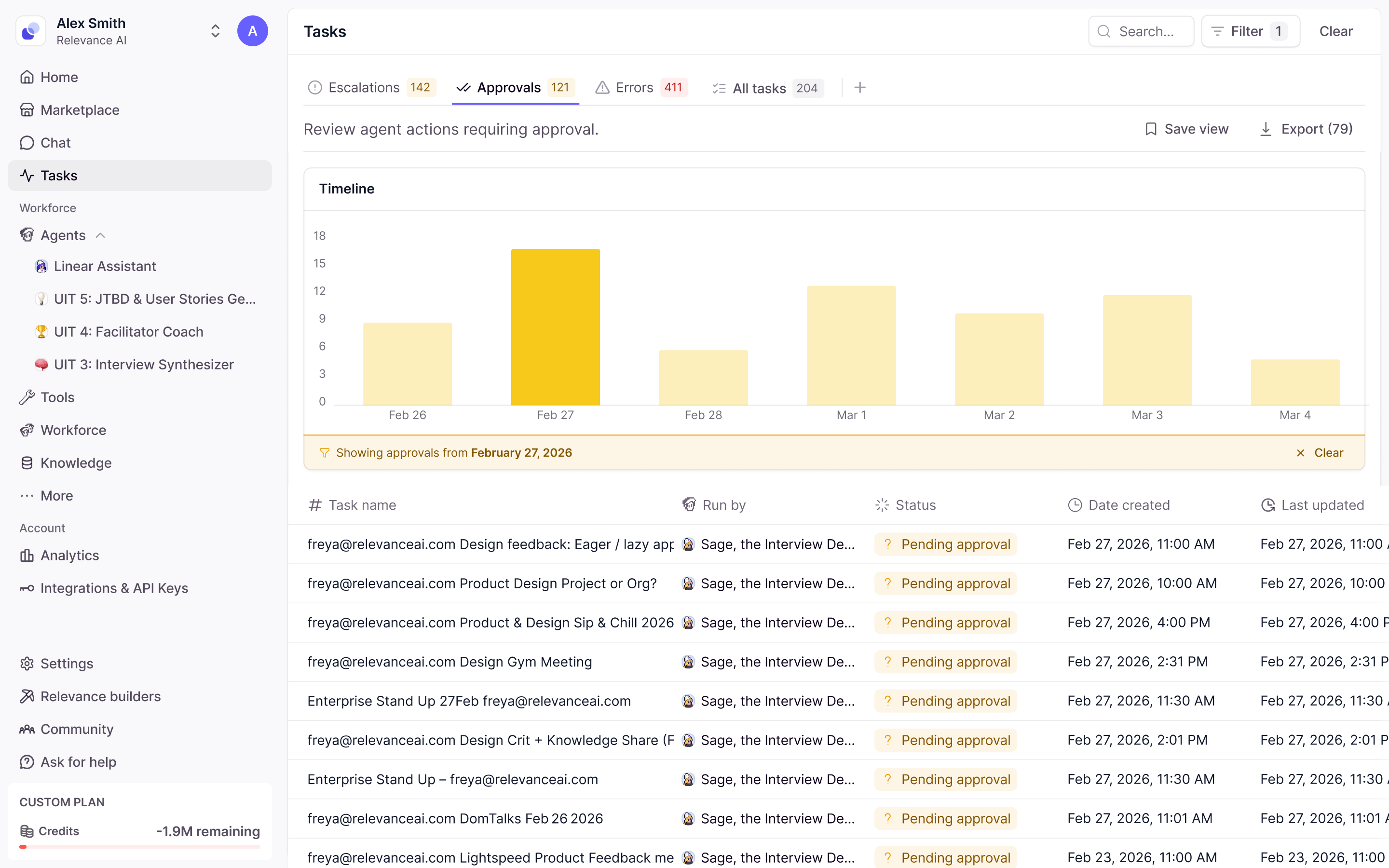 The TaskOps dashboard &mdash; grouped task view with timeline